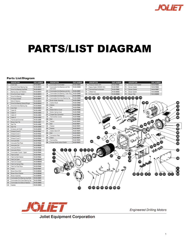 Parts List Diagram
